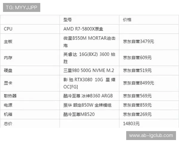 以台式机配置为核心探讨高性价比大型游戏性能配置方案 以台式机配置为核心探讨高性价比大型游戏性能配置方案